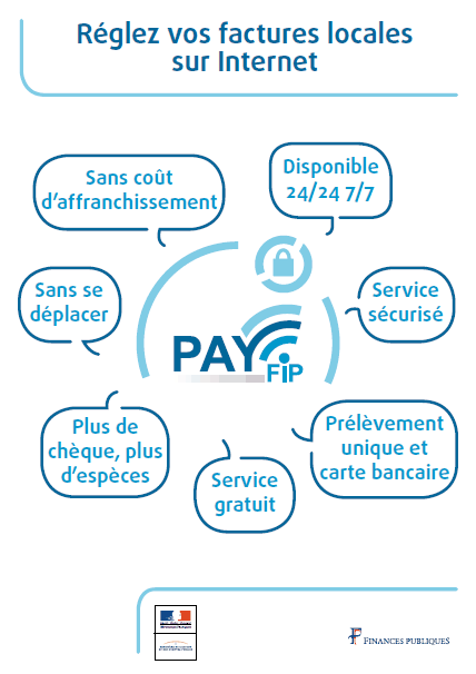 PAYFIP